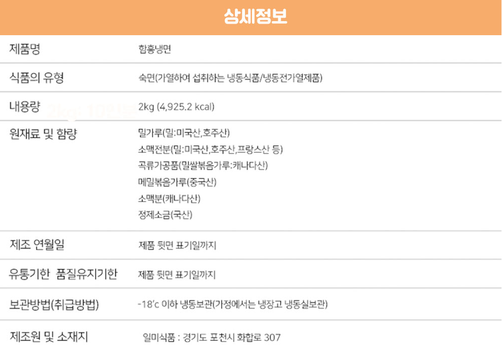 상품정보제공고시