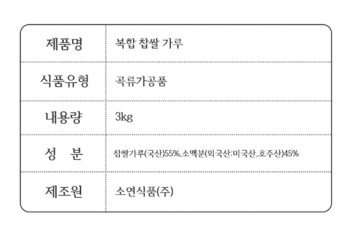 상품정보제공고시