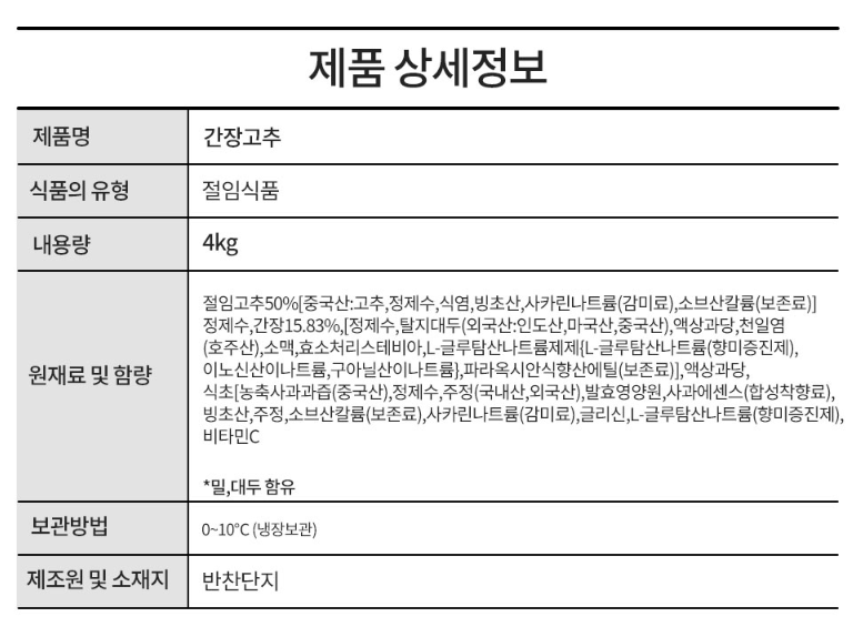 상품정보제공고시