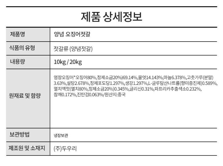 상품정보제공고시