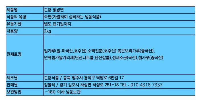 상품정보제공고시