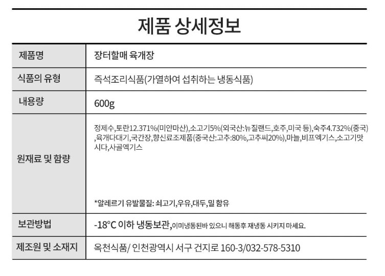 상품정보제공고시