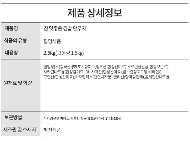 상품정보제공고시