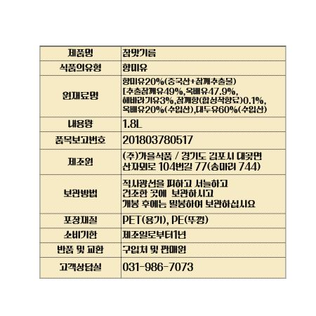 상품정보제공고시