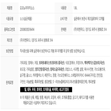 상품정보제공고시