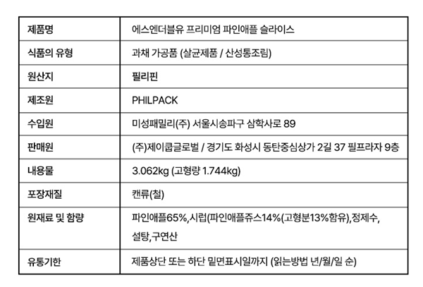 상품정보제공고시
