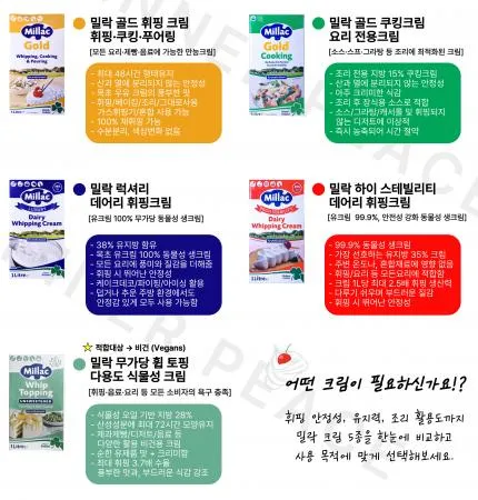 ★입점특가★ 밀락 골드 휘핑크림(식물성) 1L 냉장유크림 이미지