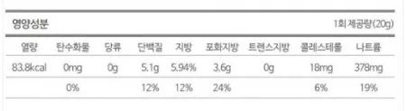 암브로시 페코리노 로마노 포션 200g 냉장 양젖으로 만든 고급치즈 매니아층 경성치즈 이미지