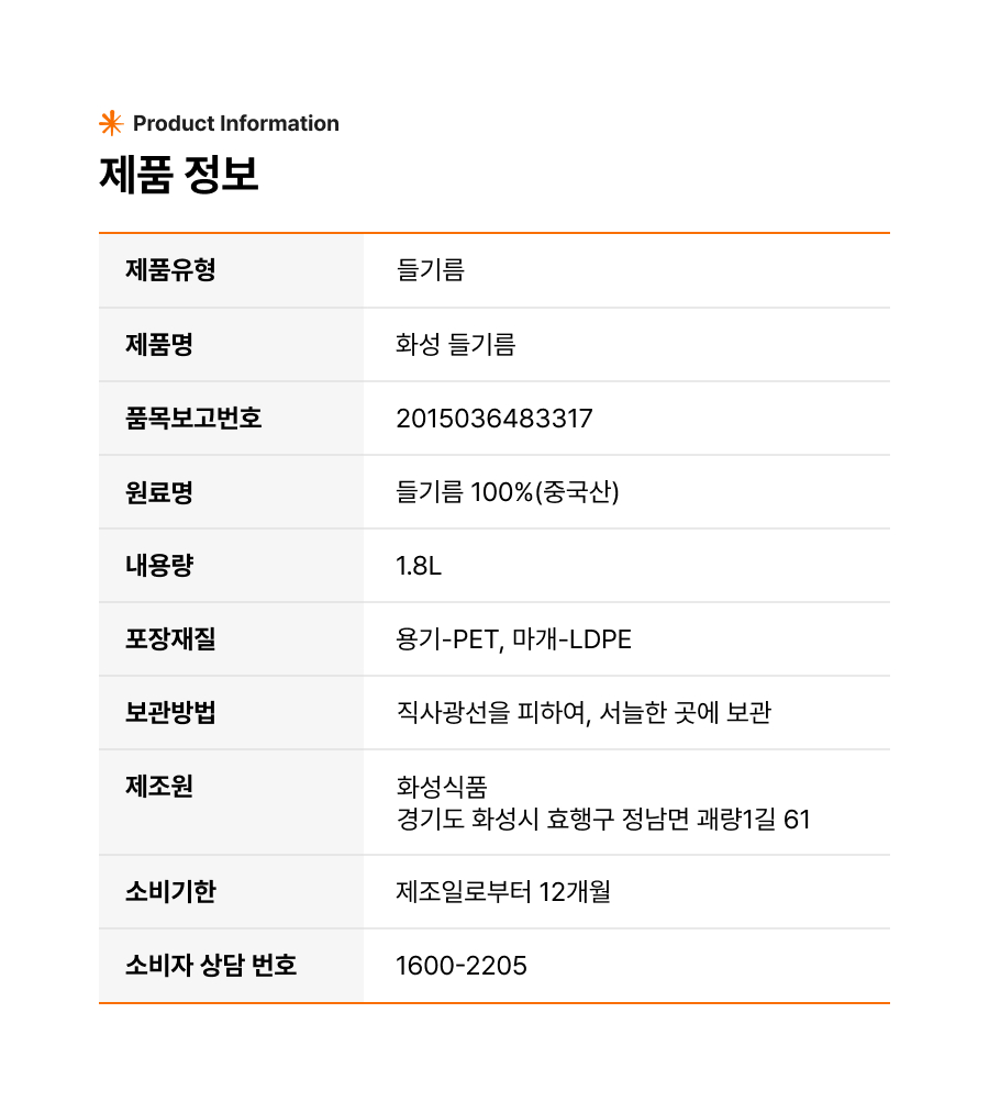 상품정보제공고시