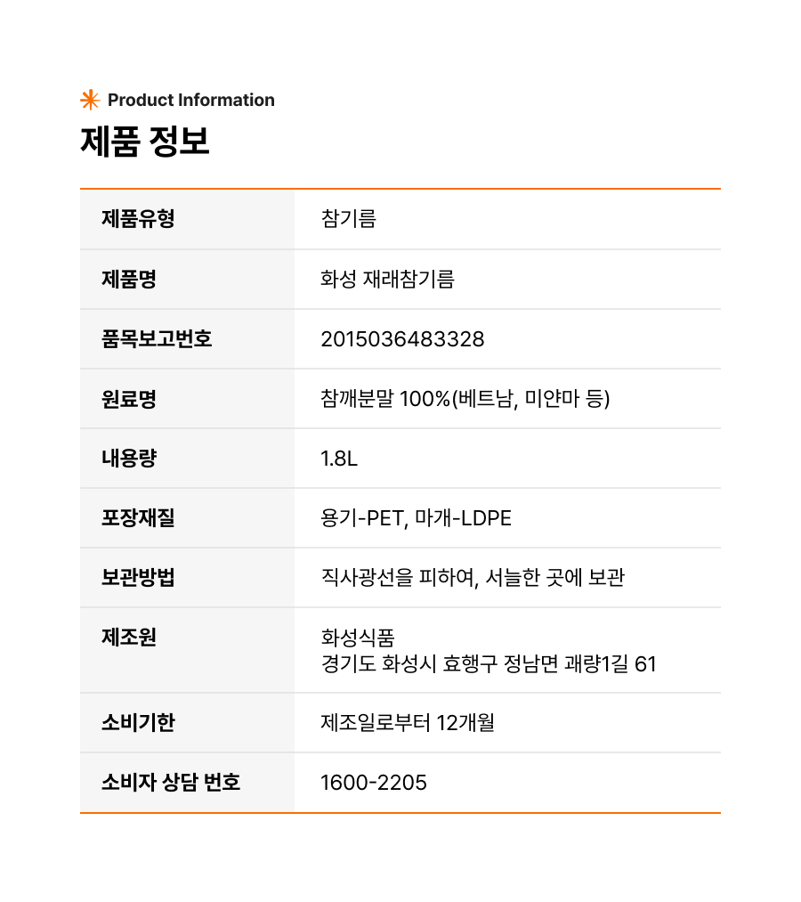 상품정보제공고시