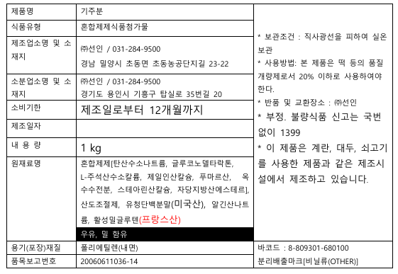 상품정보제공고시