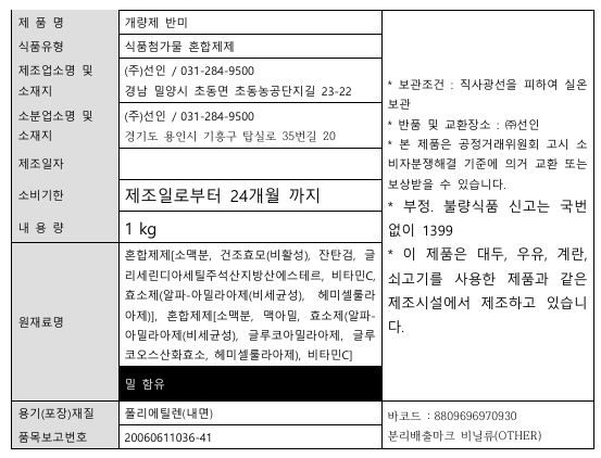 상품정보제공고시