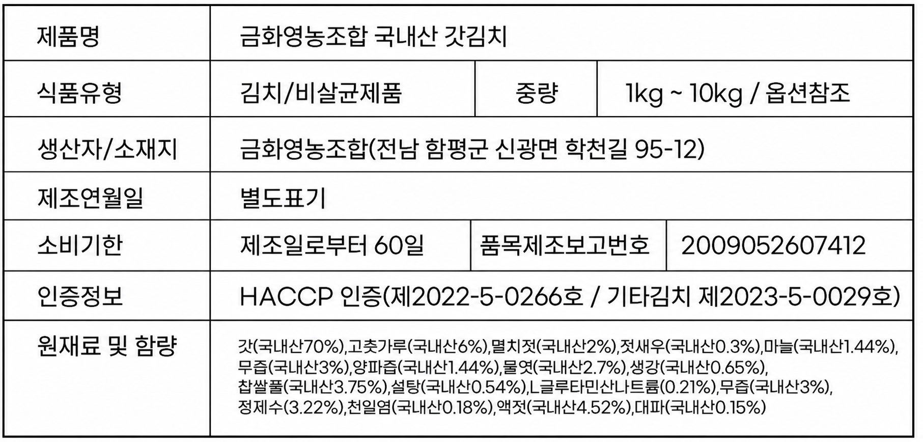 상품정보제공고시