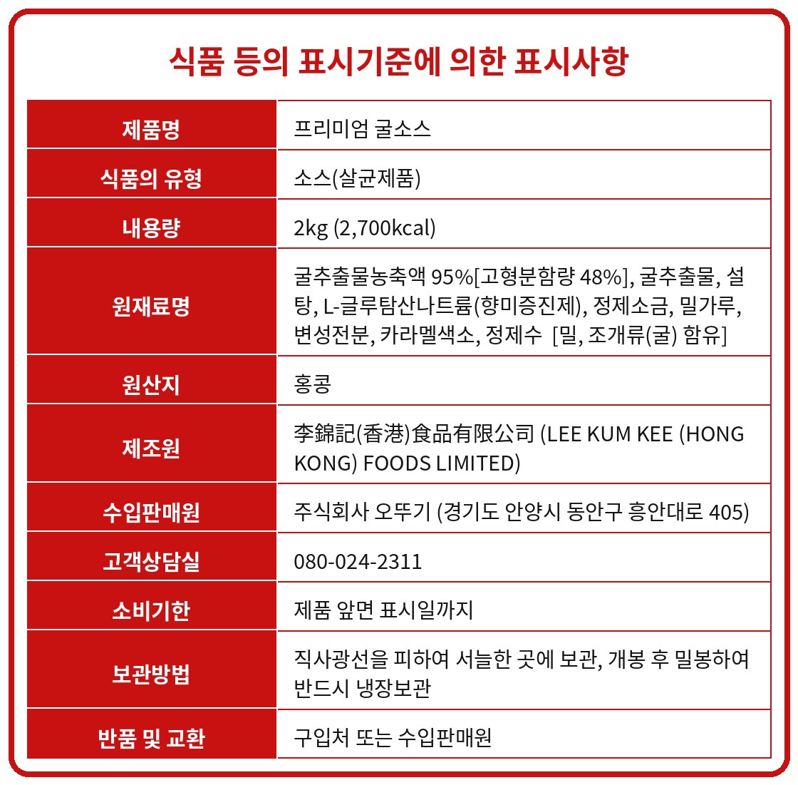상품정보제공고시