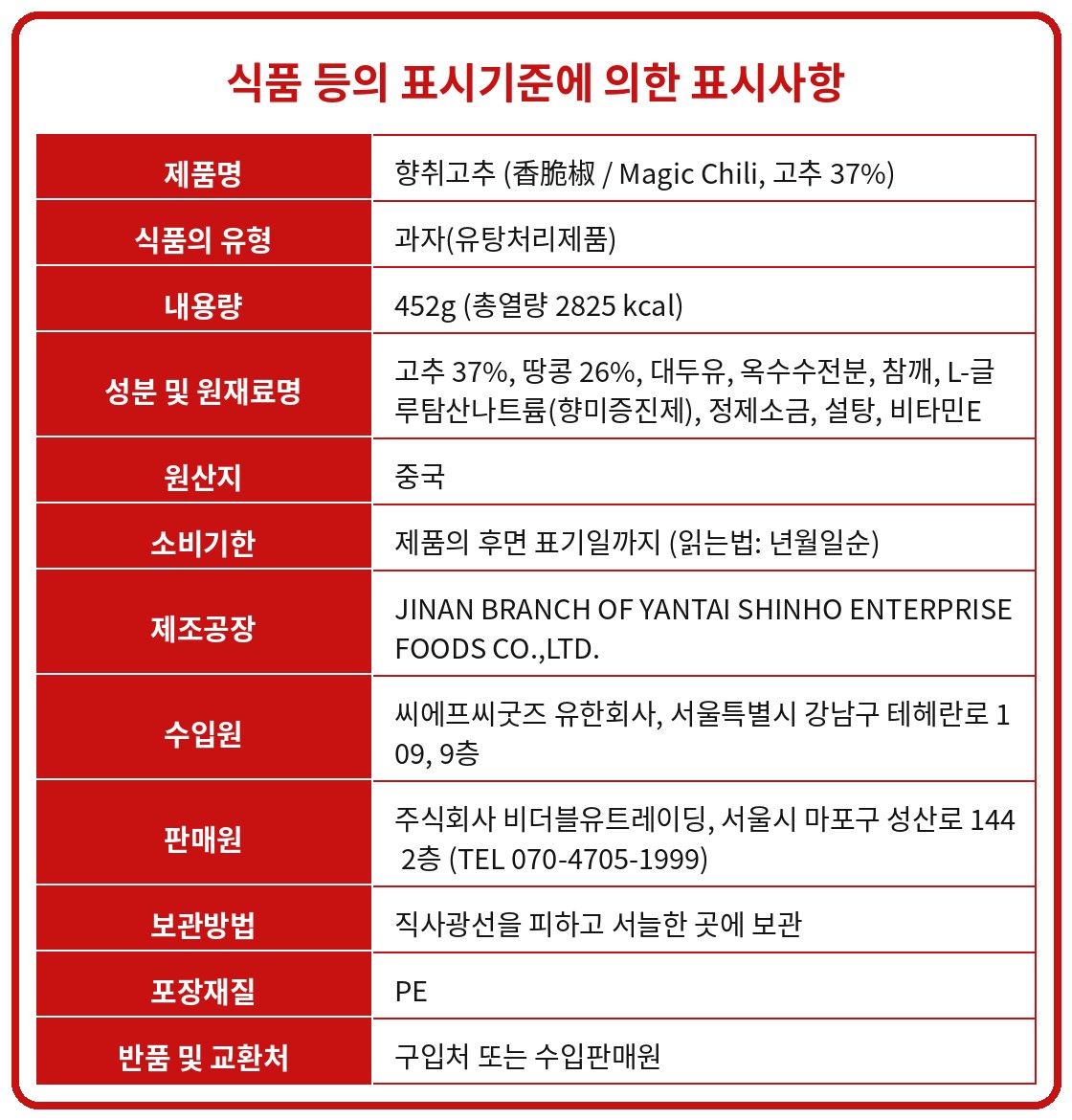 상품정보제공고시