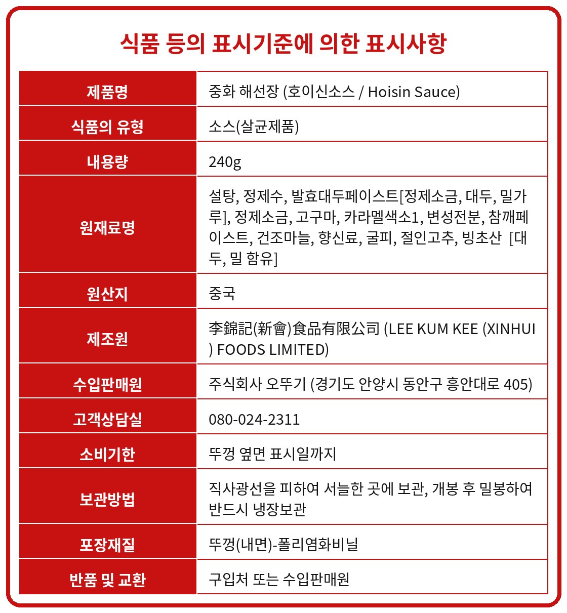 상품정보제공고시