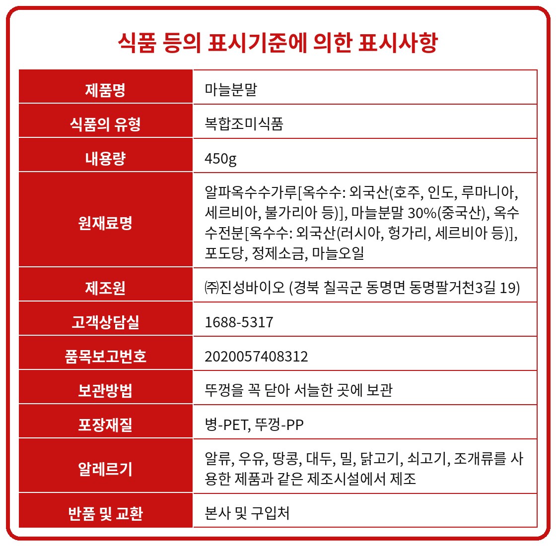 품질표시사항