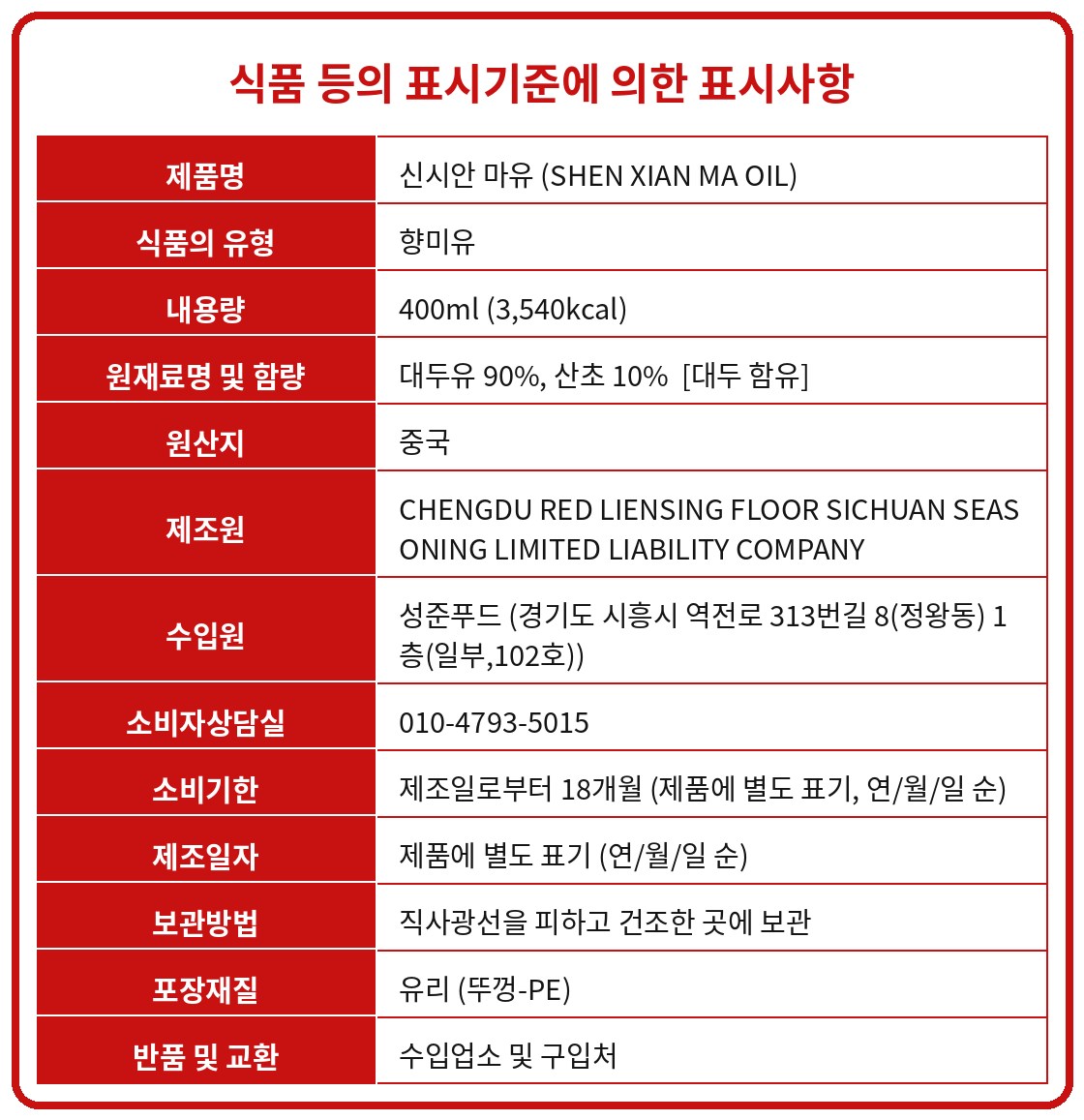 상품정보제공고시
