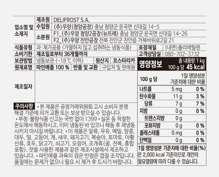 상품정보제공고시