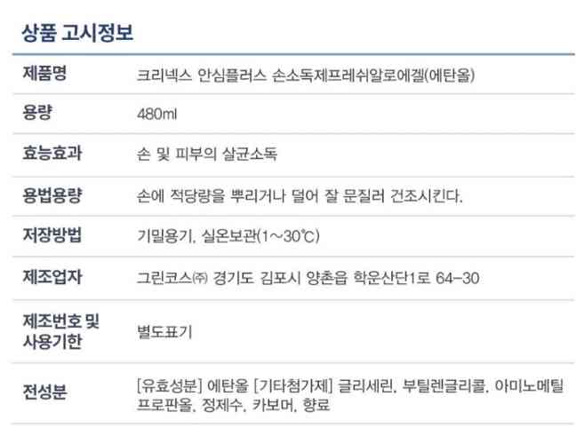 상품정보제공고시