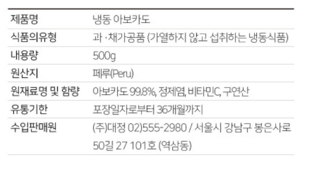 상품정보제공고시