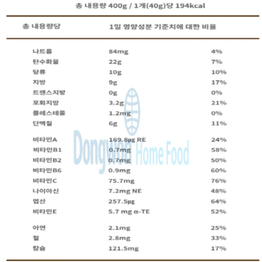 (16:30마감(D) 비타에너지바블랙쿠키칩(스낵24/40G*10입)EA 이미지