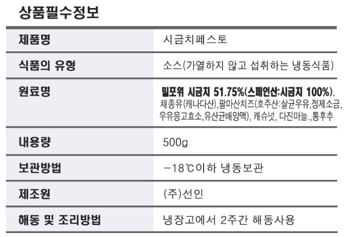 상품정보제공고시