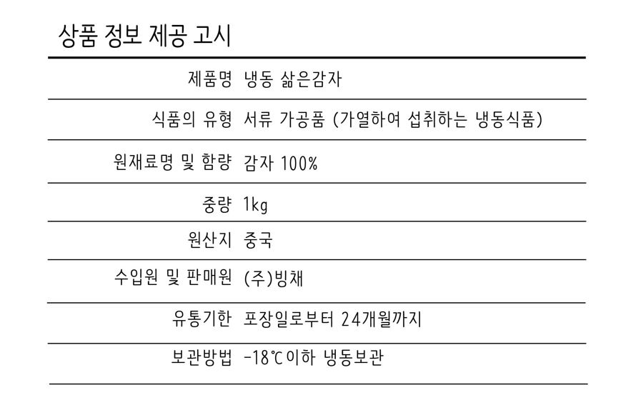상품정보제공고시