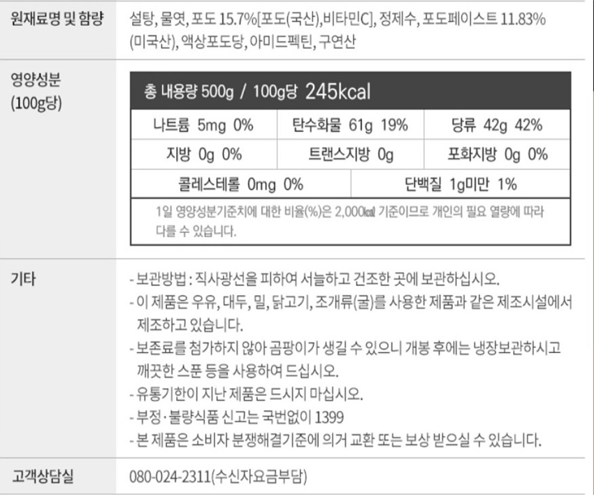 상품정보제공고시