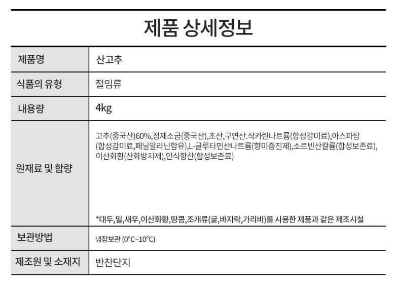 상품정보제공고시
