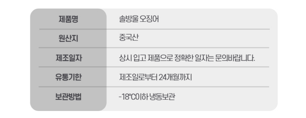 상품정보제공고시