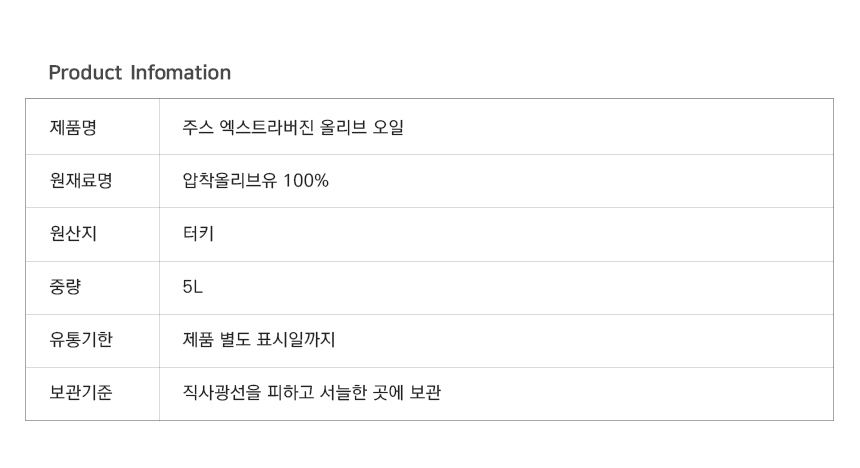 상품정보제공고시