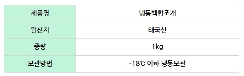 상품정보제공고시