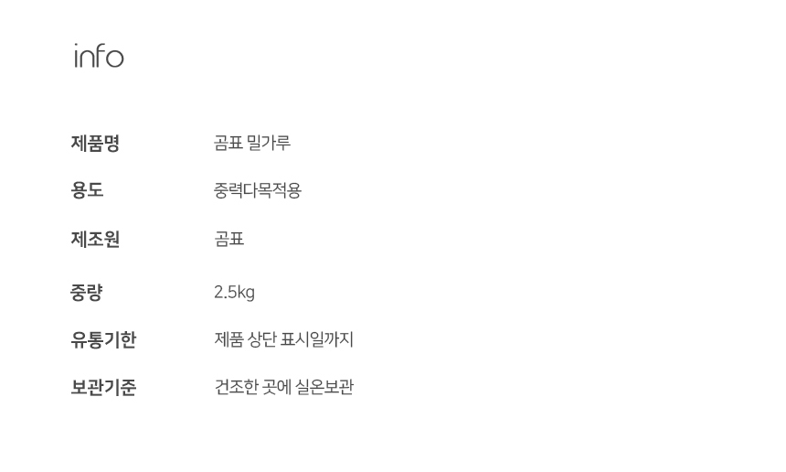 상품정보제공고시