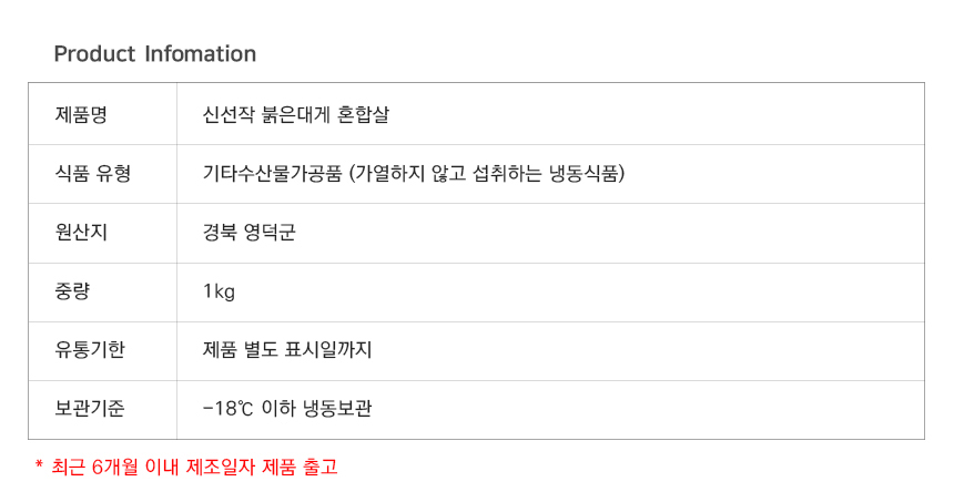 상품정보제공고시