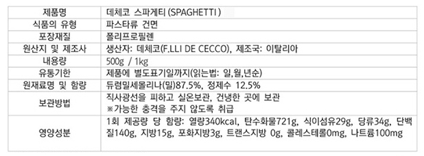 상품정보제공고시