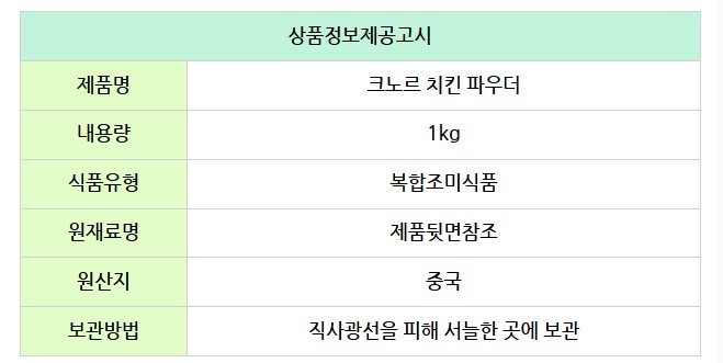 상품정보제공고시