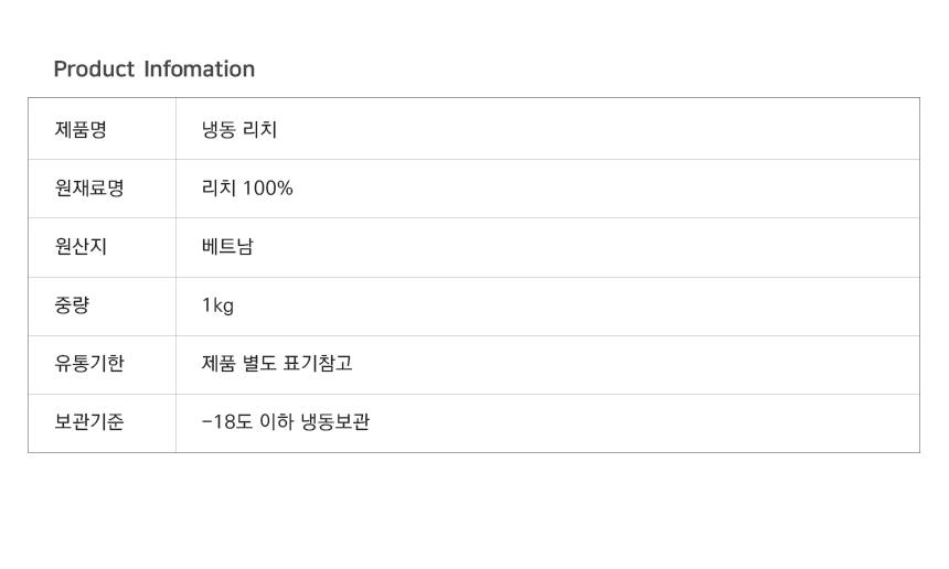 상품정보제공고시