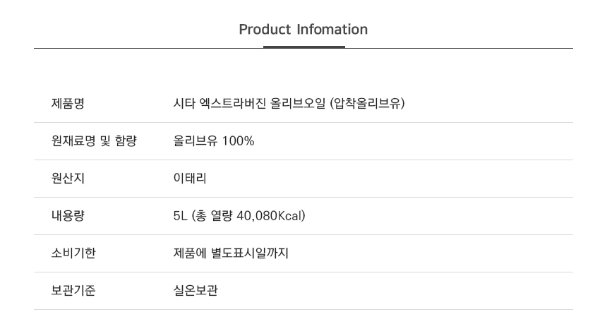 상품정보제공고시