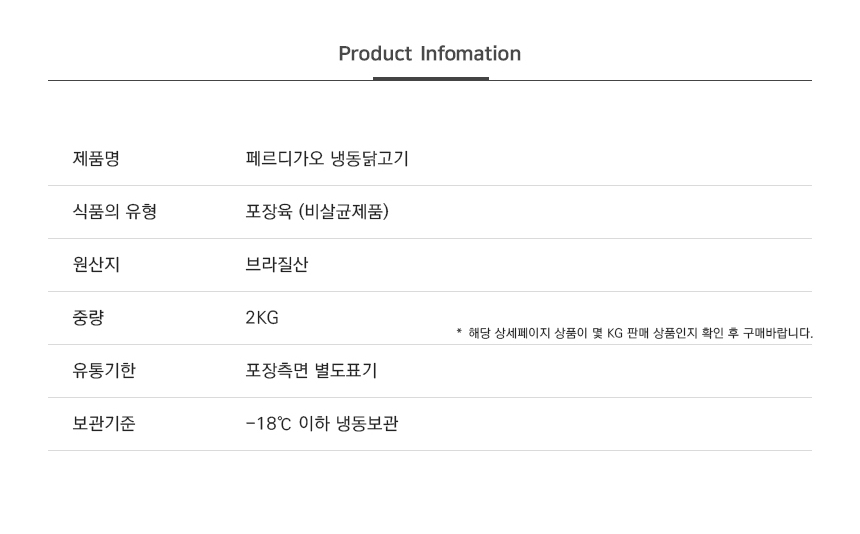 상품정보제공고시