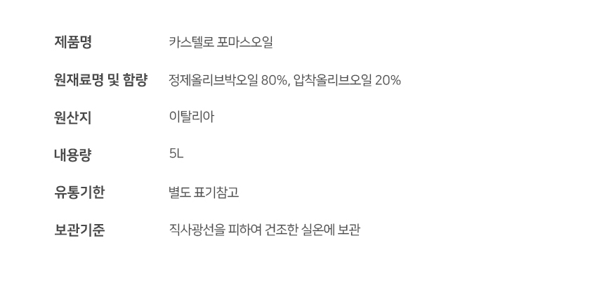 상품정보제공고시