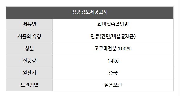 상품정보제공고시