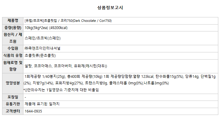 상품정보제공고시