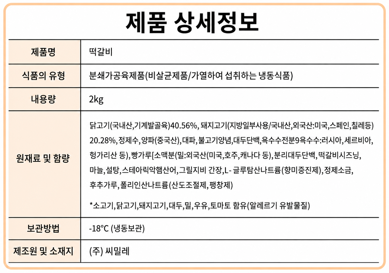 상품정보제공고시