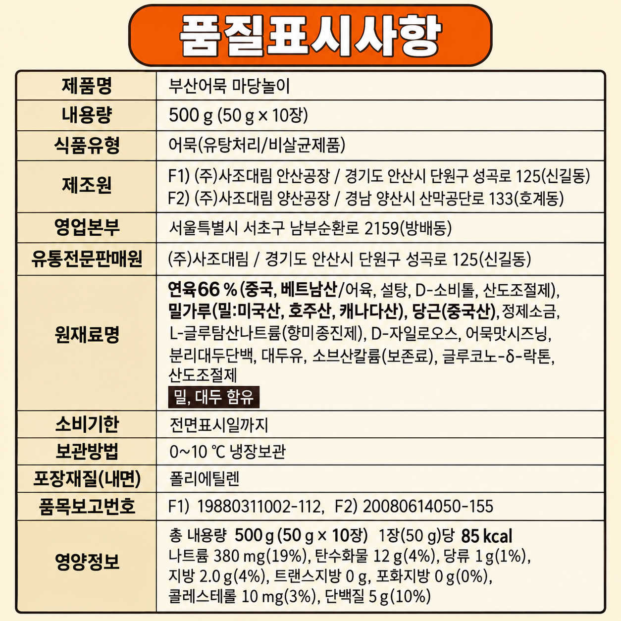 상품정보제공고시