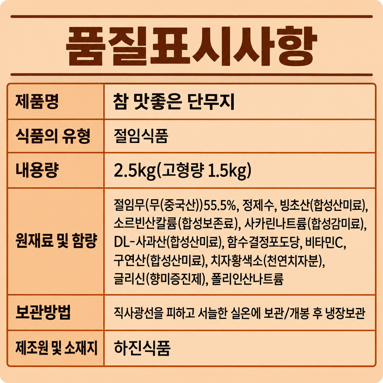 상품정보제공고시