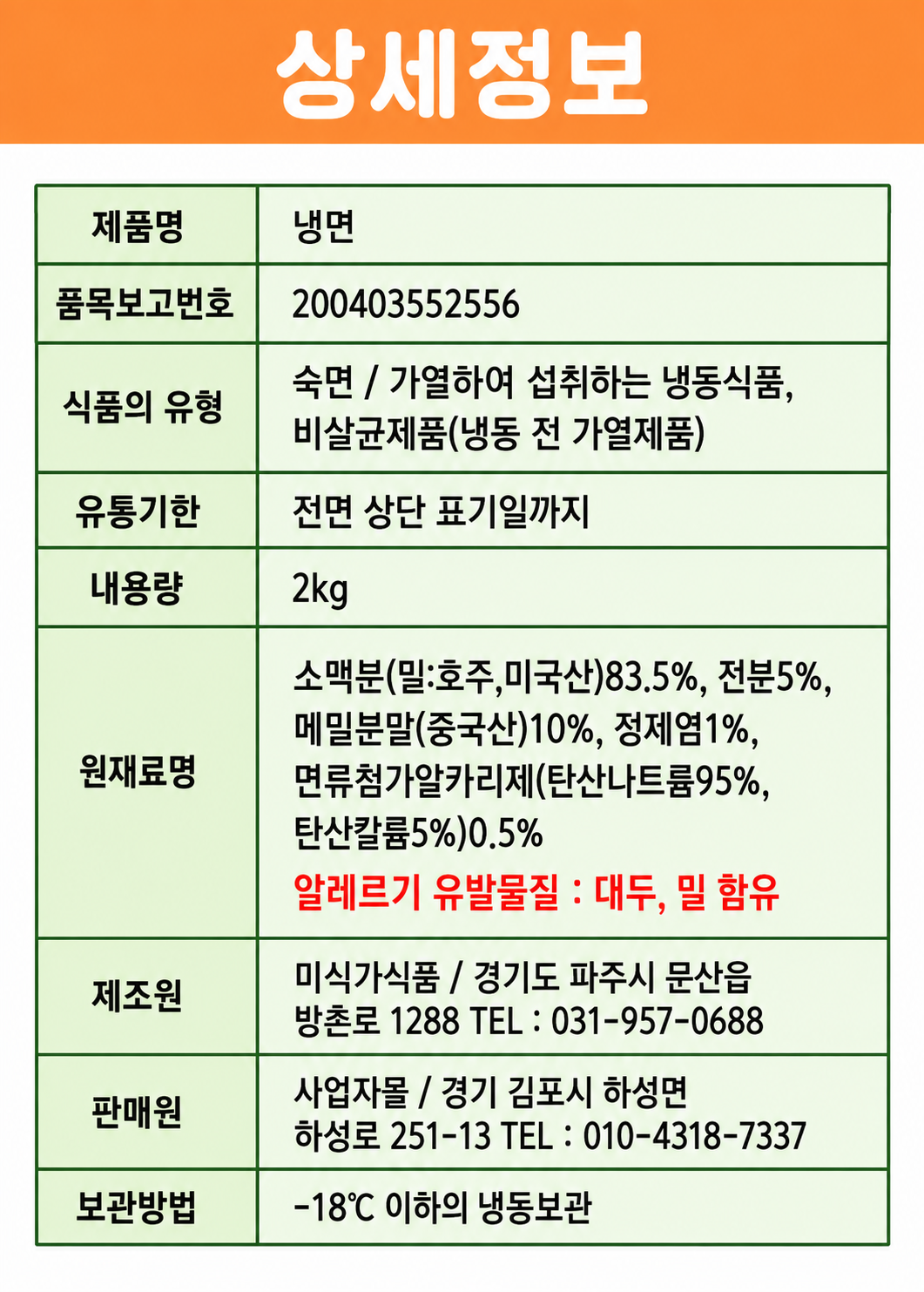 상품정보제공고시