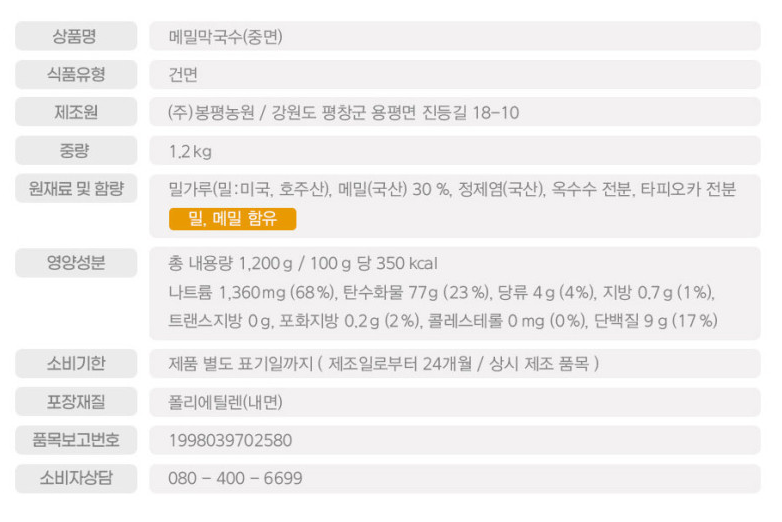 상품정보제공고시