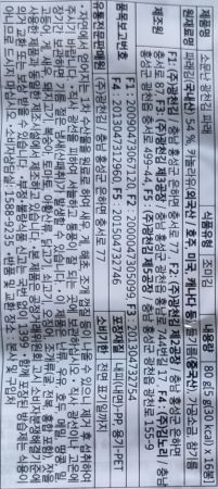 상품정보제공고시