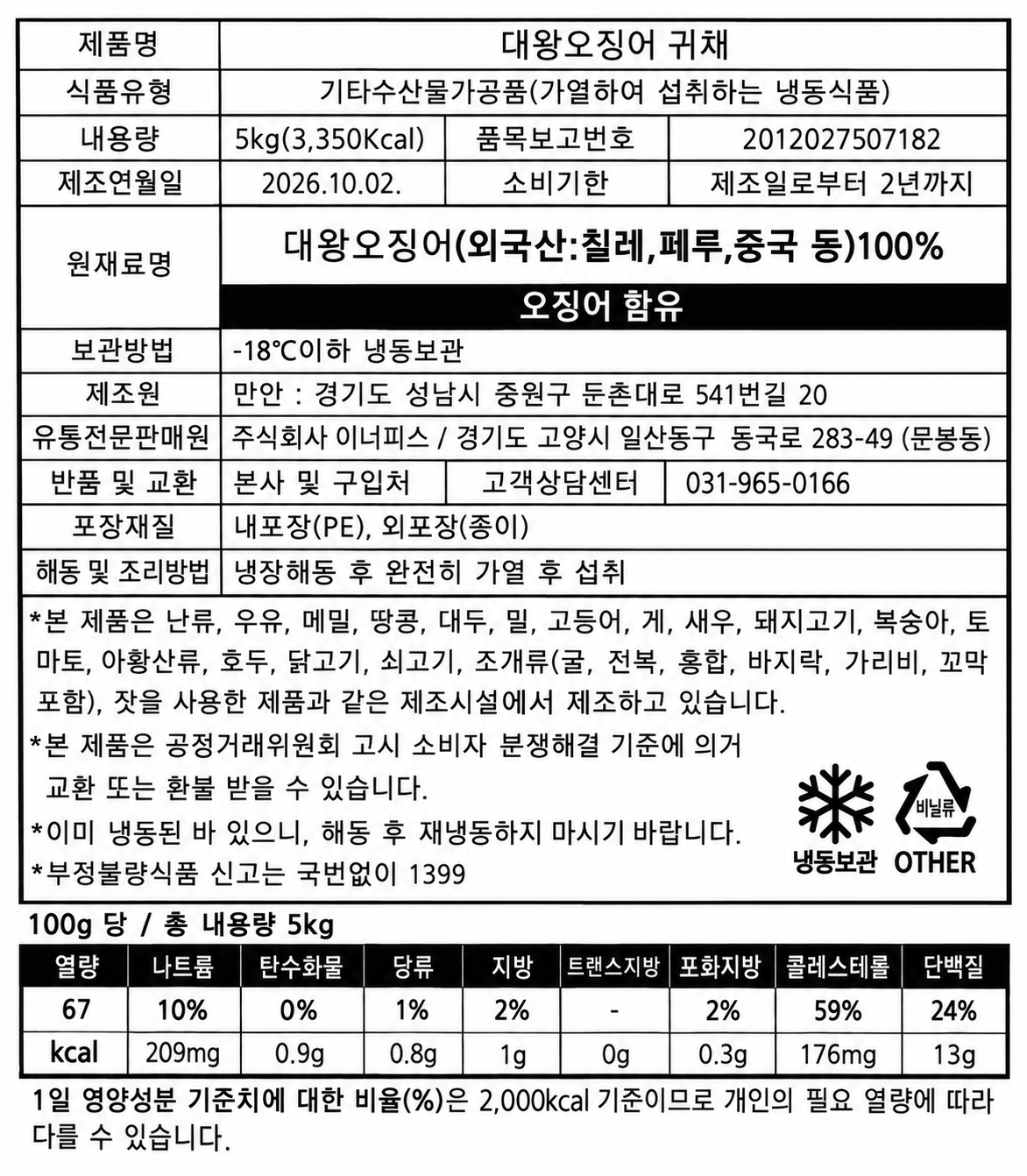 상품정보제공고시